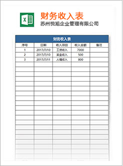 会东代理记账